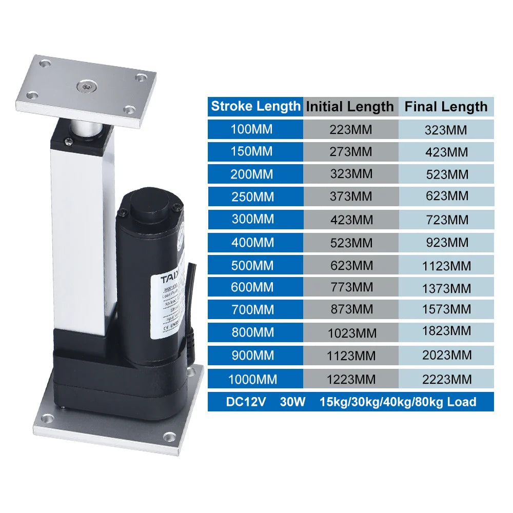 DHLA1300-A2 DC12V linear actuator 100MM~1000MM stroke 15kg/30kg/40kg/80kg load - Home Improvement - view 2
