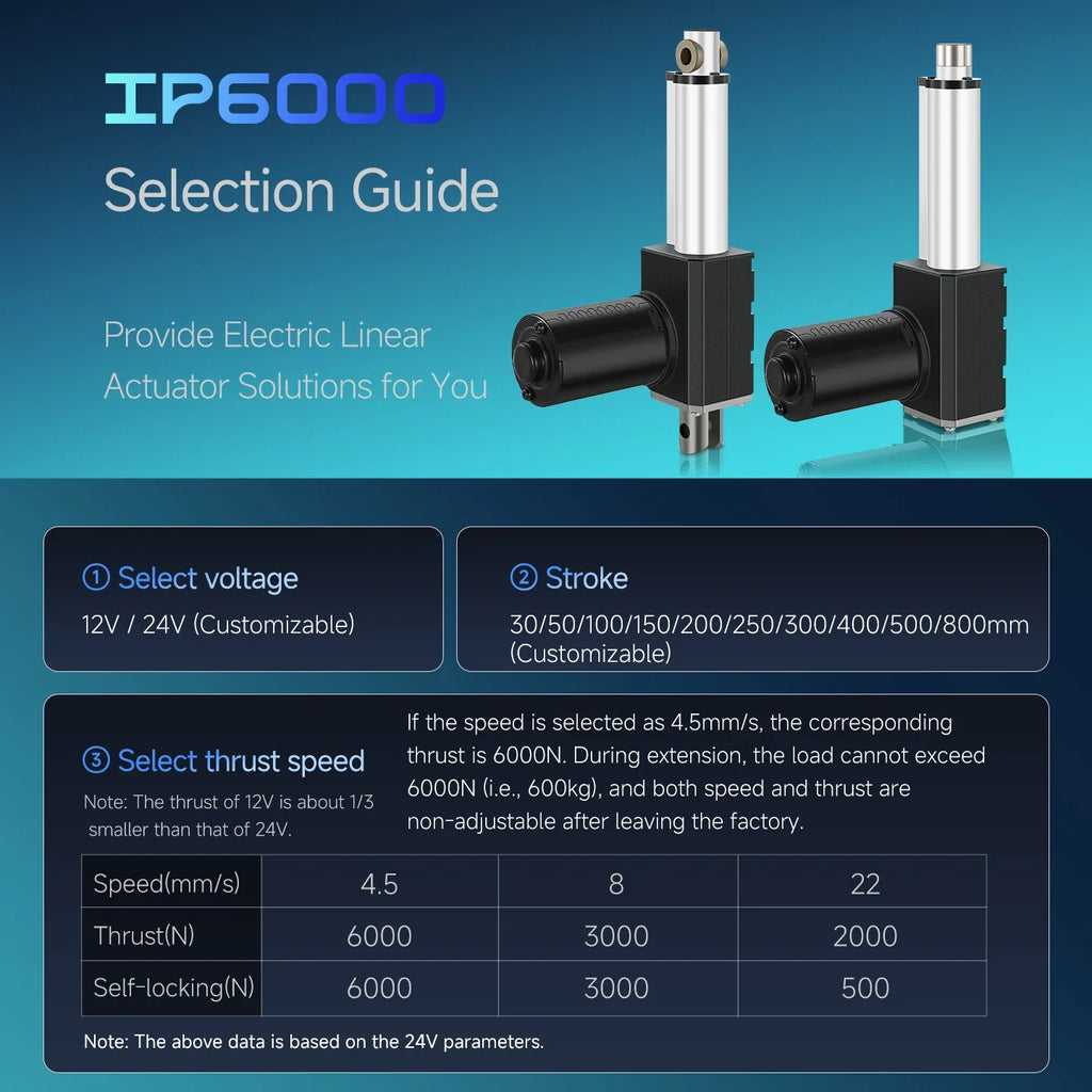 Telescopic Linear Actuator Industrial Grade High Thrust 6000N12V/24V DC Electric - Home Improvement - view 4