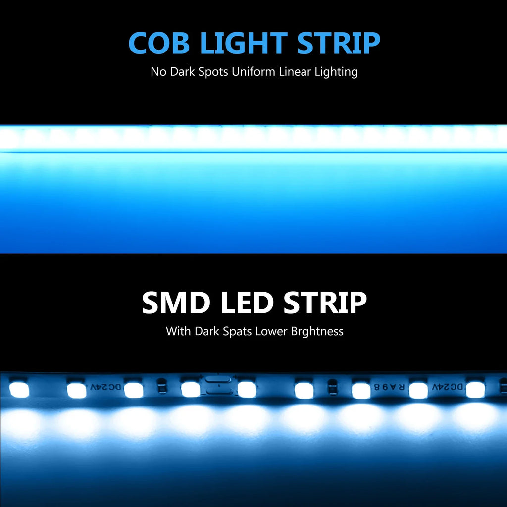 5mm RGB COB LED Strip 12V 24V 576LEDs/M RA90 RGB Colorful Led Ribbon Tape - Kitchen Faucet - view 3