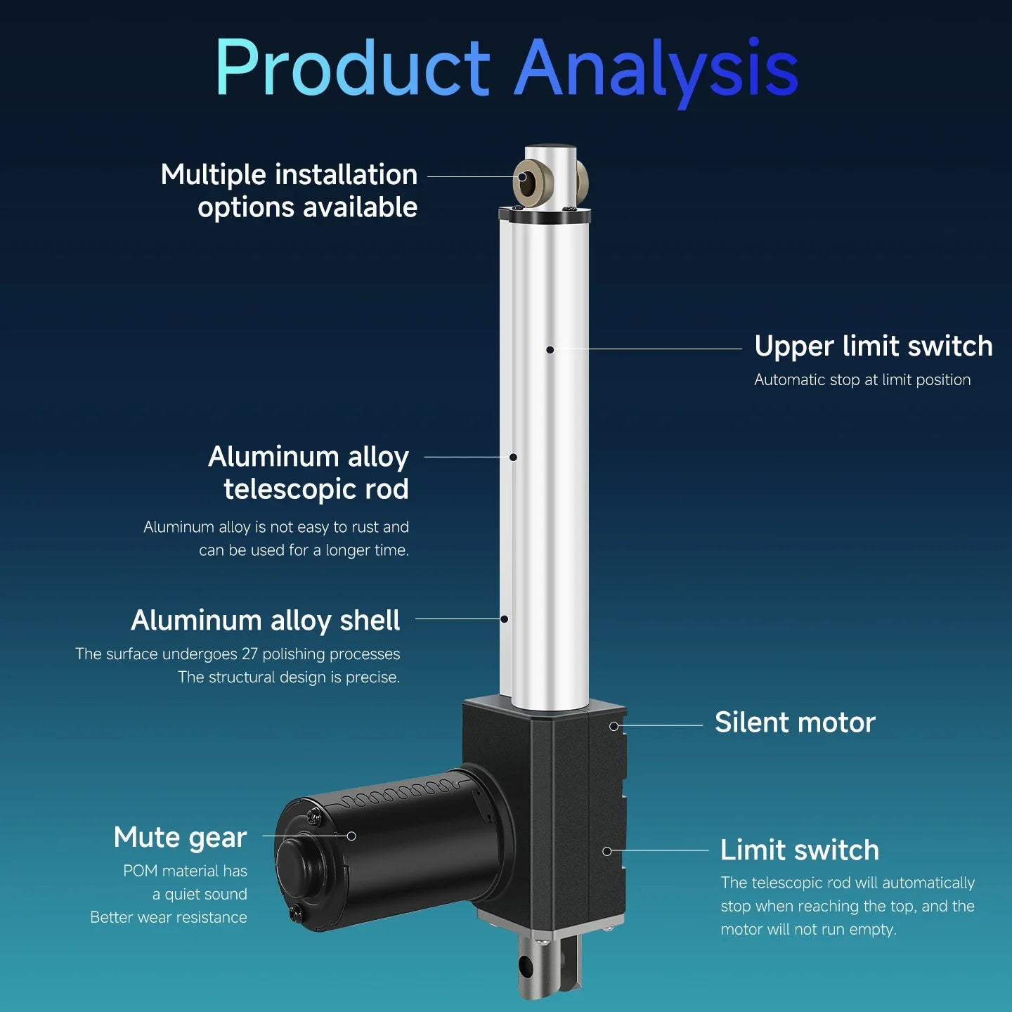 Telescopic Linear Actuator Industrial Grade High Thrust 6000N12V/24V DC Electric - Home Improvement - view 3