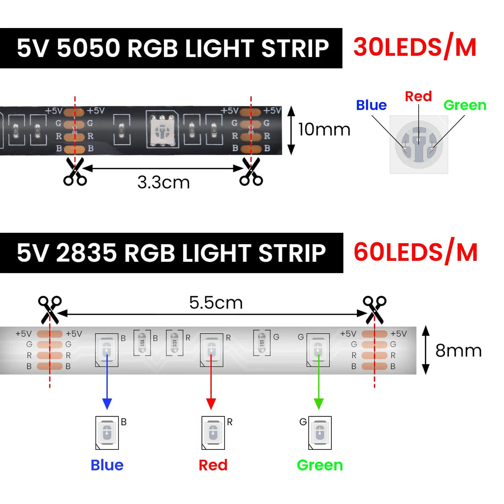 3AA Battery 5V RGB LED Strip 2835 5050SMD Bluetooth Flexible Lamp Tape Ribbon DIY - Kitchen Faucet - view 3