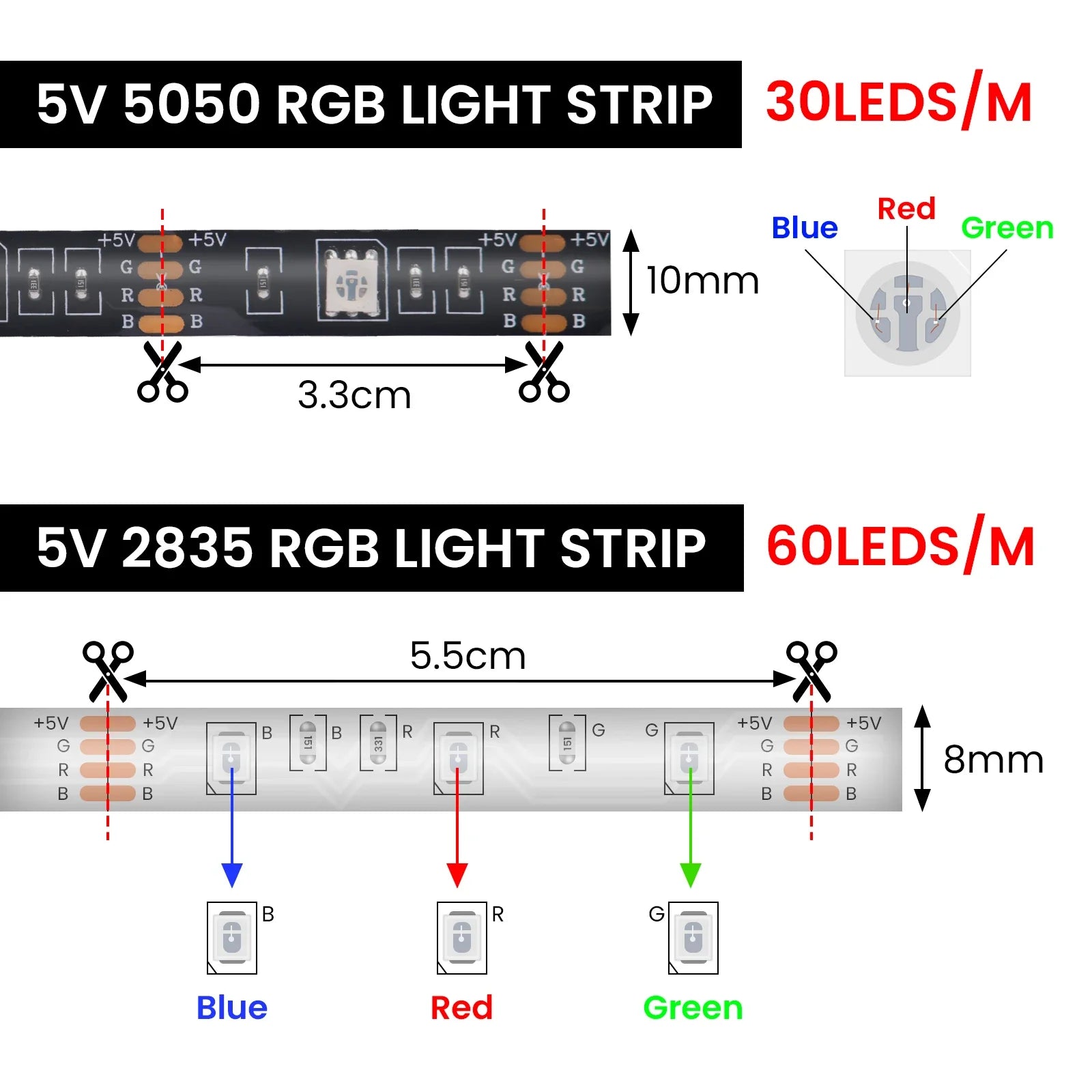 3AA Battery 5V RGB LED Strip 2835 5050SMD Bluetooth Flexible Lamp Tape Ribbon DIY - Kitchen Faucet - view 3