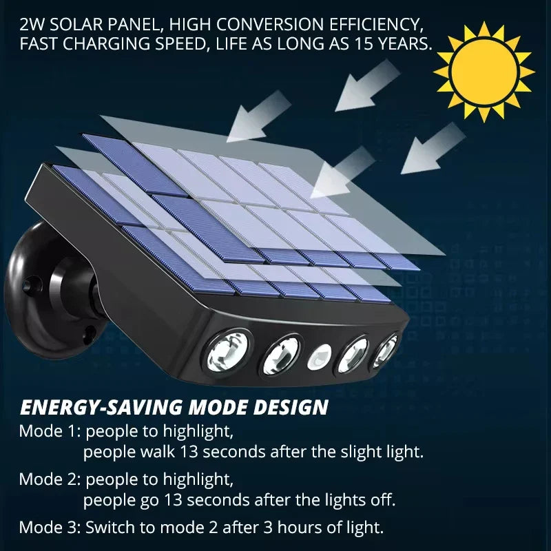 Powerful 4 LED Solar Security Lights Outdoor Decor Sensor Motion 3 Modes Street Waterproof - Solar Light - view 4