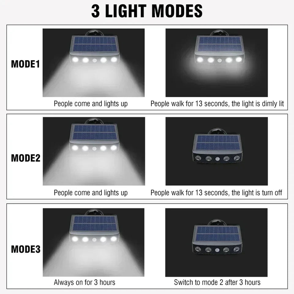 Powerful 4 LED Solar Security Lights Outdoor Decor Sensor Motion 3 Modes Street Waterproof - Solar Light - view 2