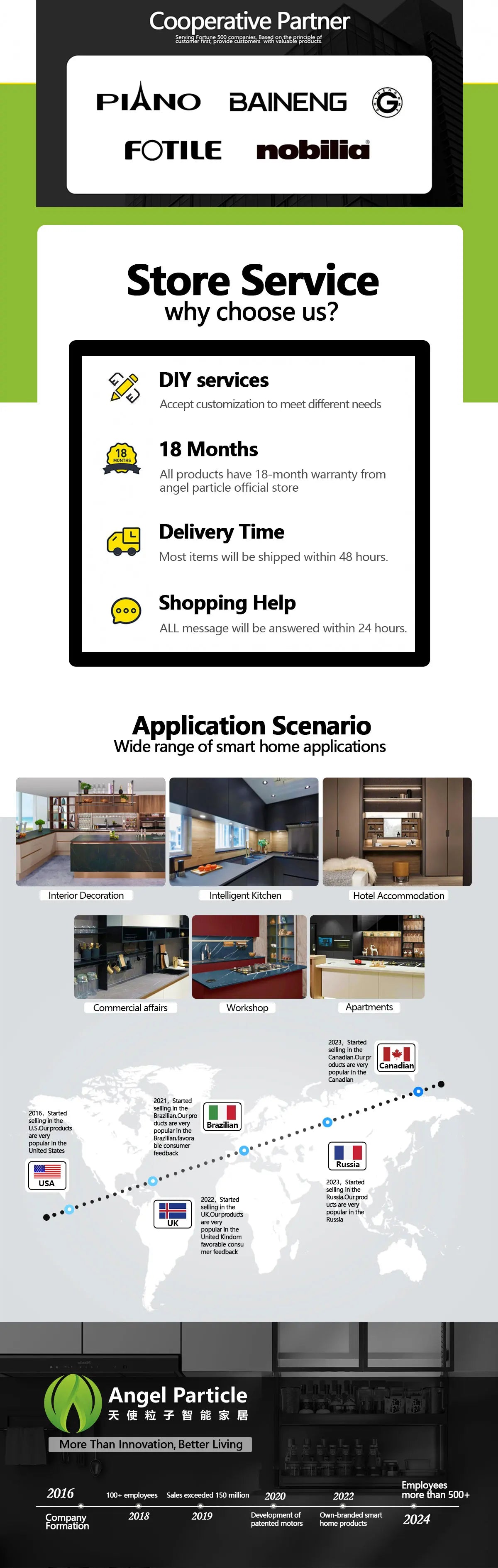 Wholesaler Electric Kitchen Cabinet Design Customized Smart Lift Kitchen Storage 3 - Cabinet Organizer - view 6