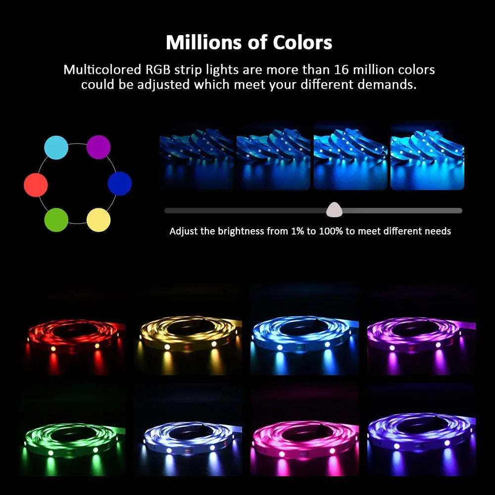 LED Strip Light RGB 5050 5V USB 3 Key Control Flexible Light Strip Suitable - LED Strip Light - view 4