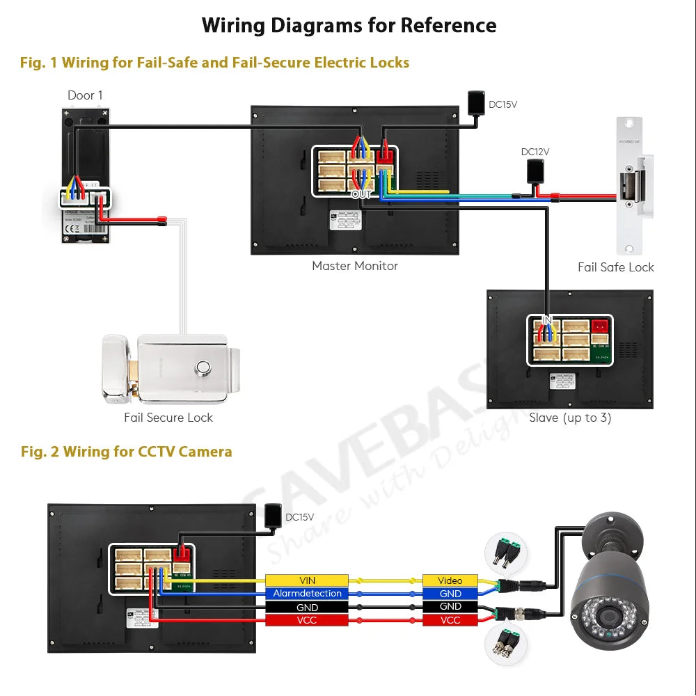 4 Wire Waterproof IP65 HD Doorbell Camera 120° Wide Angle for HOMSECUR Tuya WiFi - Security Camera - view 4