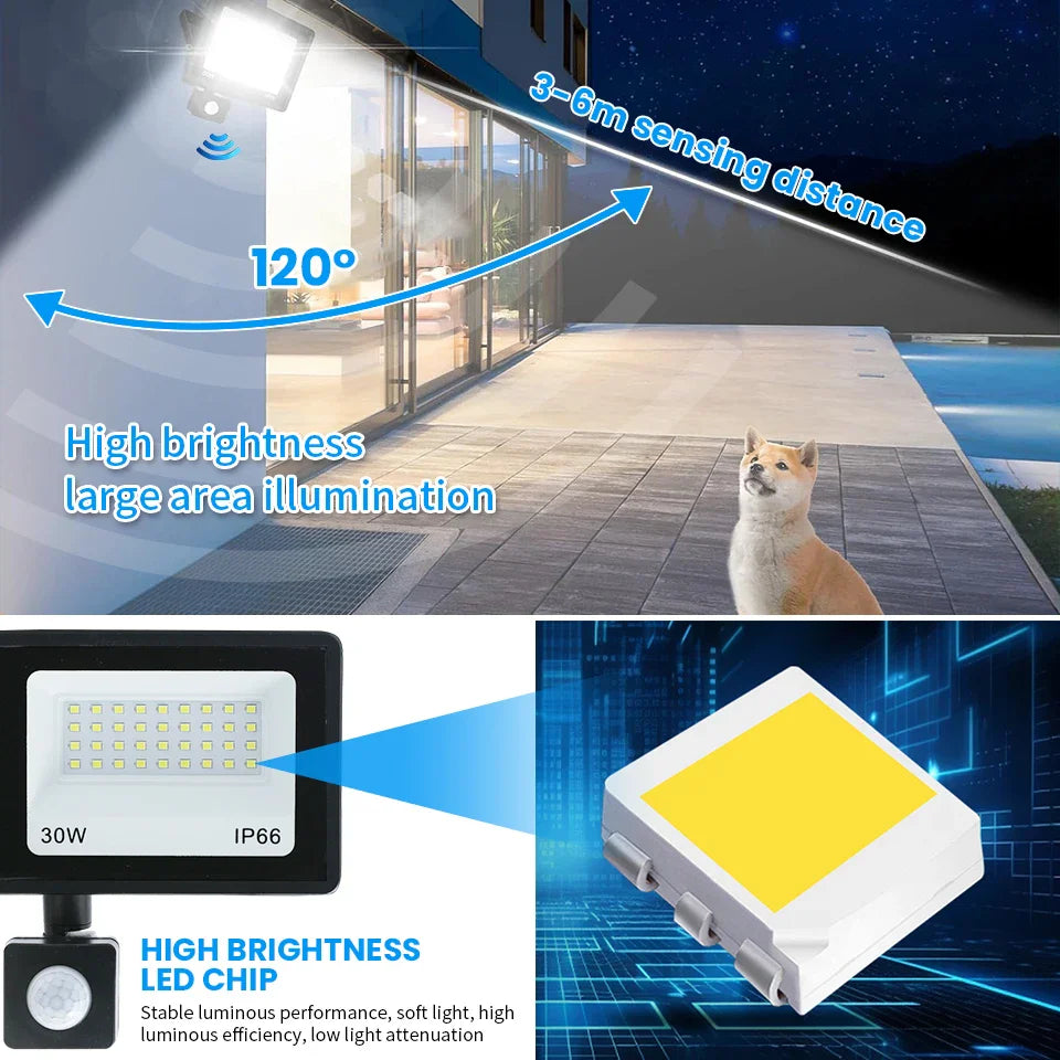 Led Floodlight 50W 100W AC220V Reflector Flood Light Waterproof Ip66 Garden Spotlight - LED Flood Light - view 6