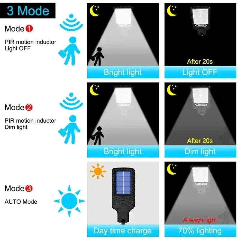1/2/4Pcs Solar LED Light Outdoor Solar Lamp with Motion Sensor 3 Modes Waterproof IP65 - Solar Light - view 3