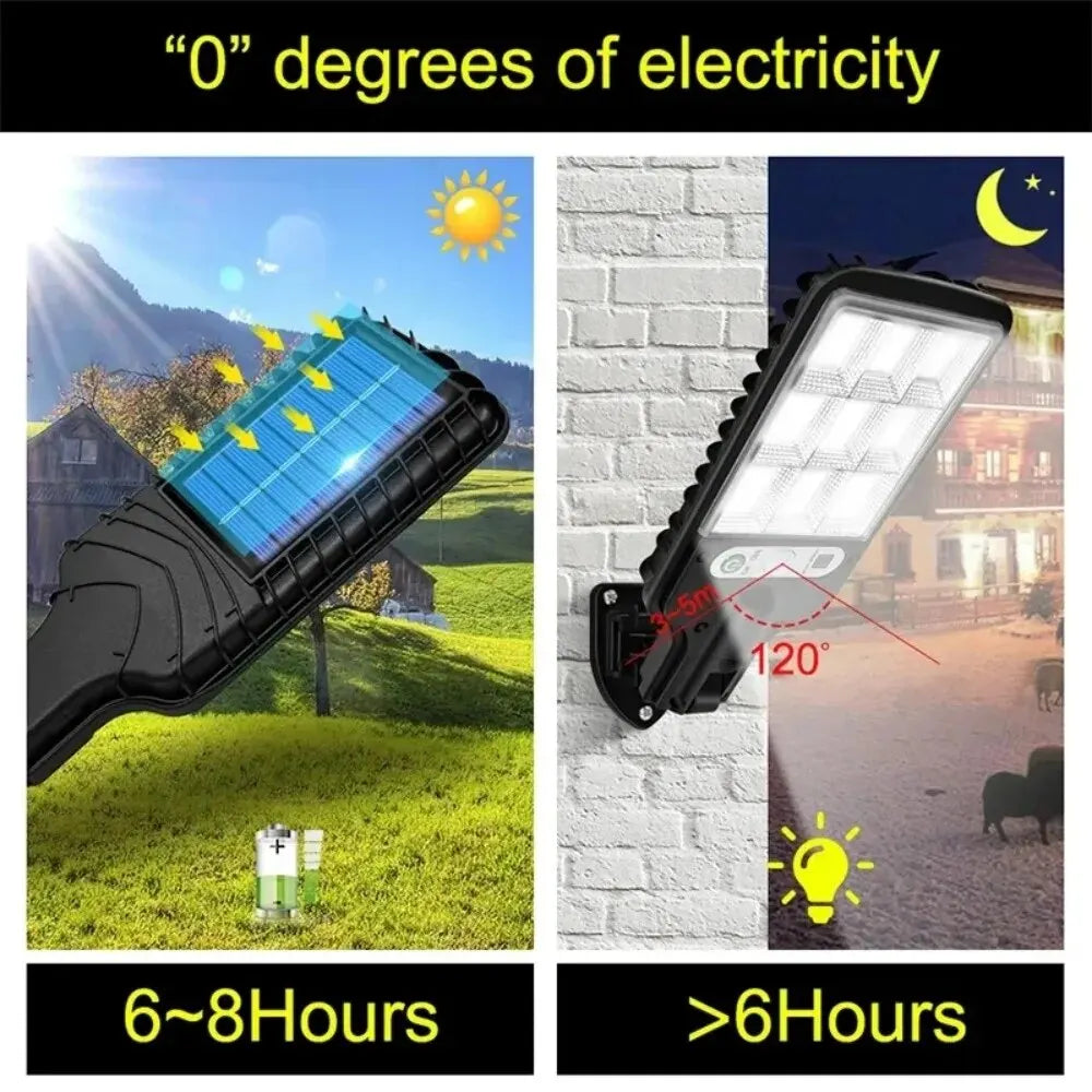 Powerful LED Solar Outdoor Led Courtyard Wall Lamp 3 Modes Human Body Induction Garden - Solar Light - view 3