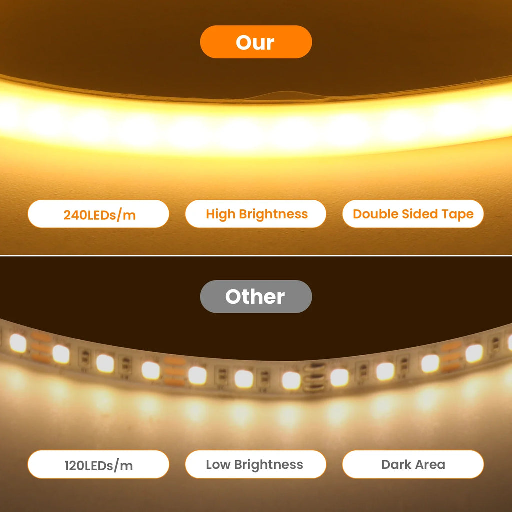 220V Led Ribbon COB Neon Strip Light with EU Plug 240LEDs/m Built-in IC Adhesive - LED Strip Light - view 2