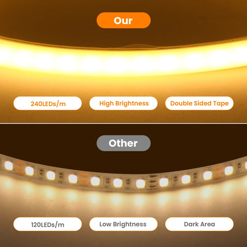 220V Adhesive COB LED Strip Light Built-in IC 240LEDs/M Flexible Ribbon IP65 - LED Strip Light - view 2