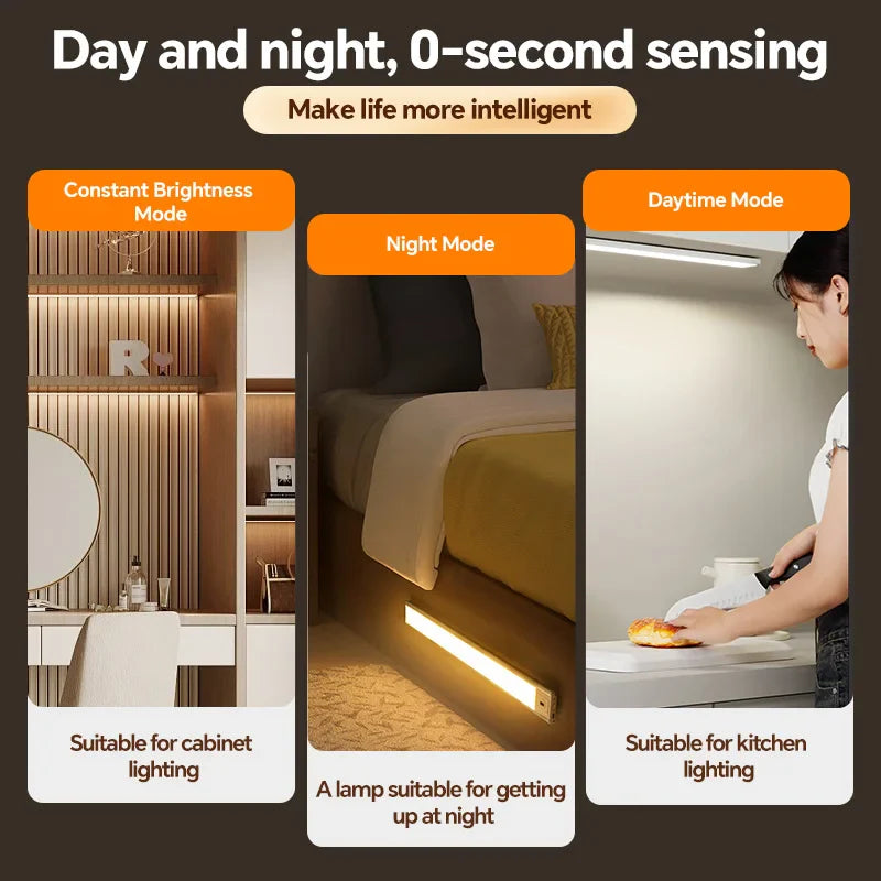 5V Type-C USB Rechargeable LED Motion Sensor Light Bar for Kitchen Cabinet Wardrobe - Cabinet Organizer - view 5
