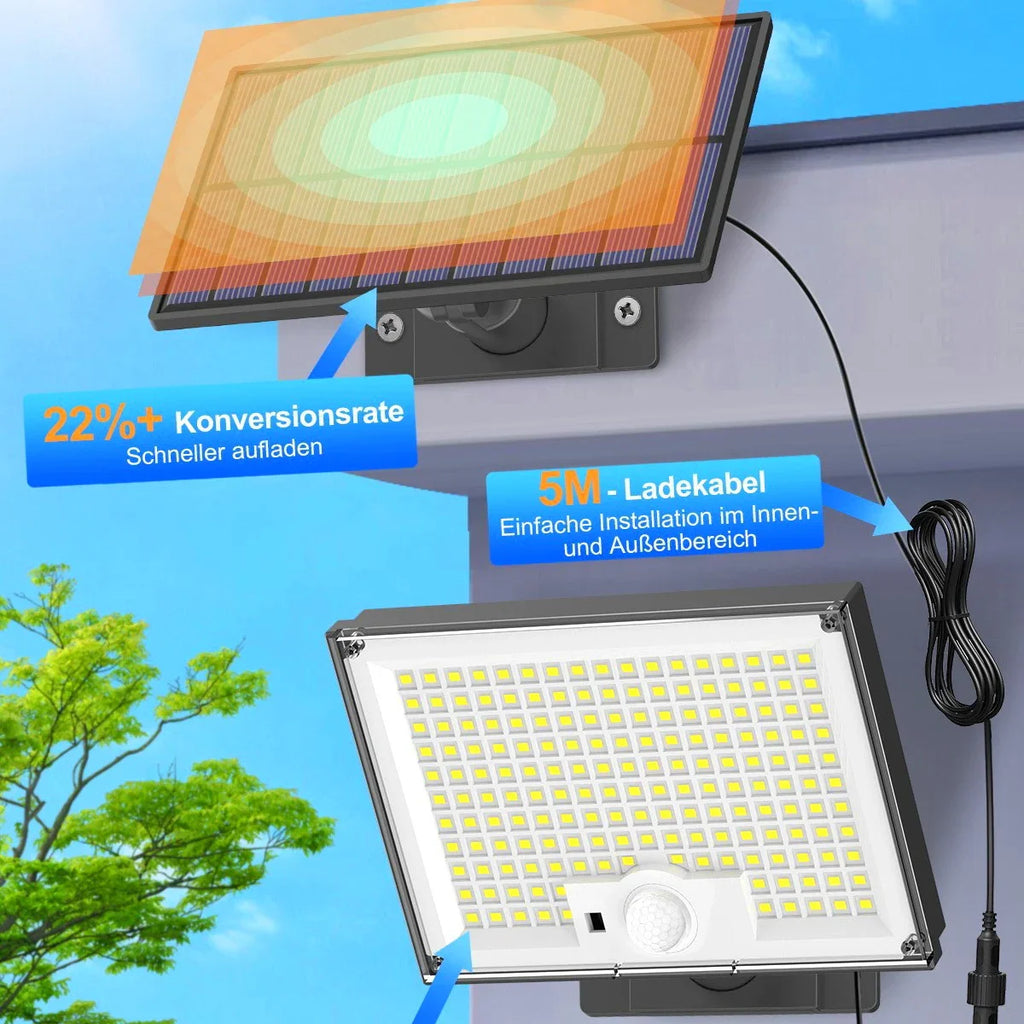 600W 344/192LED Solar Lights Outdoor Super Bright Human Motion Sensor Security Flood - Solar Light - view 2