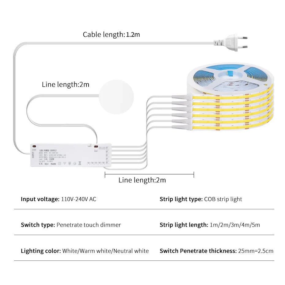 12V COB LED Strip Light 320LEDs/m Dimmable with Penetrable Wood Touch & Motion Sensor - LED Strip Light - view 3